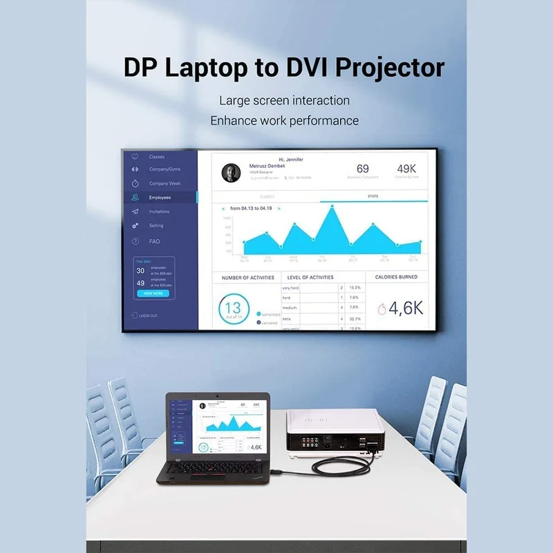 Vention DisplayPort to DVI Cable - 2M (HAFBH)