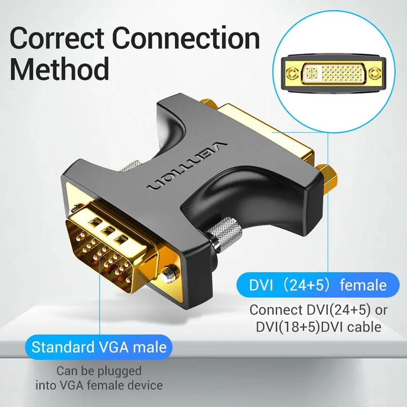 Vention VGA Male to DVI Female Adapter (DDDB0)