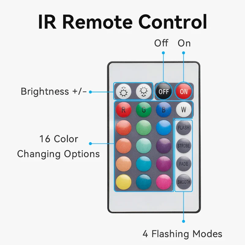 Vention RGB FPC LED Strip Lights with IR Remote & USB 5V Power Supply - 2M, 5M (PAAWH, PAAWJ)