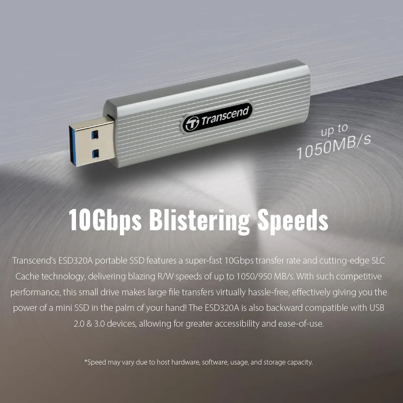 Transcend ESD320A 512GB Dual USB 10Gbps Read up to 1050MB/s Type-A Portable SSD (TS512GESD320A)