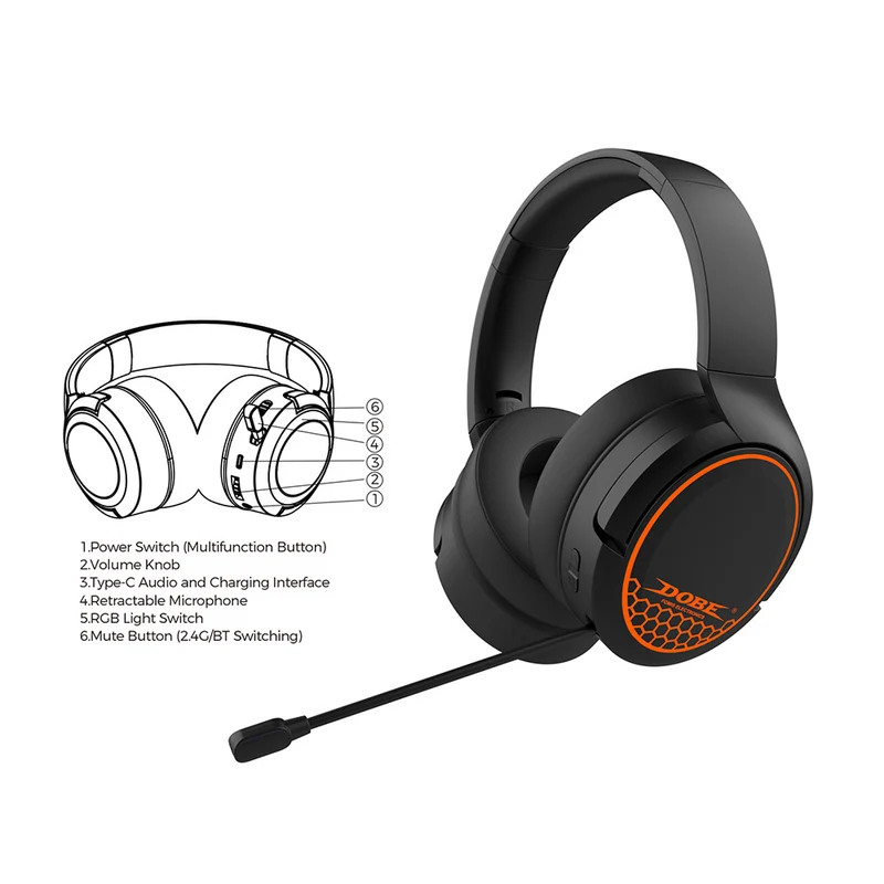 Dobe RGB Wireless Gaming Headset for PS5/PS4/Nintendo Switch/PC/Phone TP5-35110