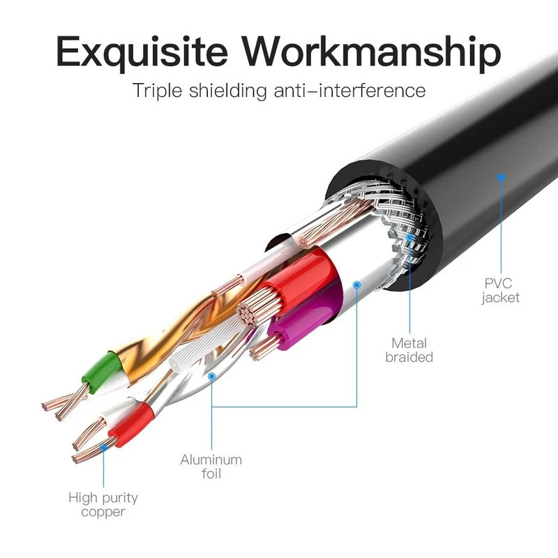 Vention USB 3.0 Extension Cable - (1M, 1.5M, 2M, 3M) (VAS-A45-B100, VAS-A45-B150, VAS-A45-B200, VAS-A45-B300)