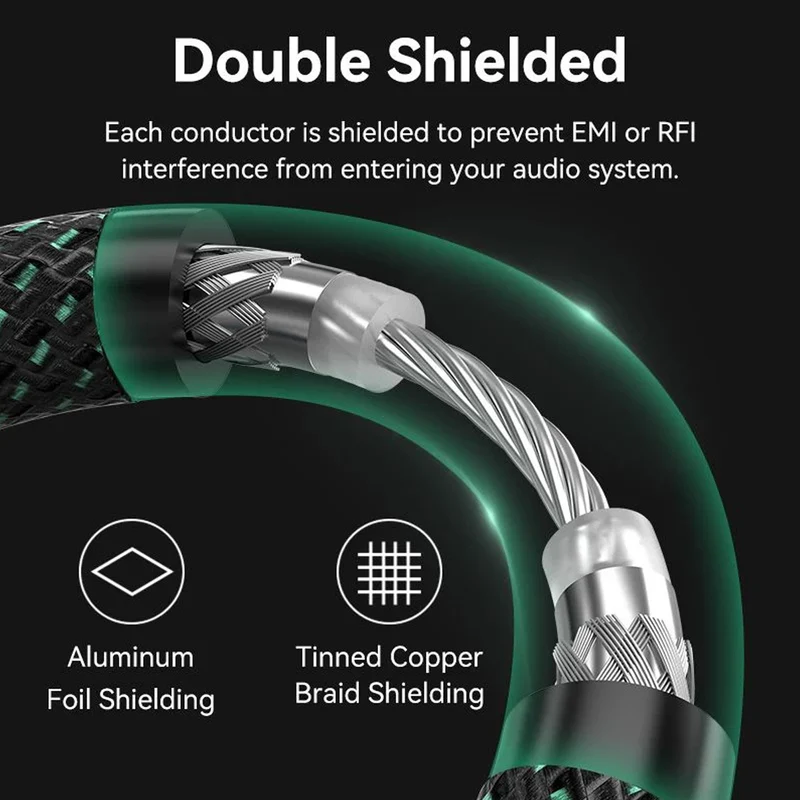 Vention Cotton Braided RCA Male to Male Coaxial Audio Cable - Green Copper Type 2M (BCTGH)