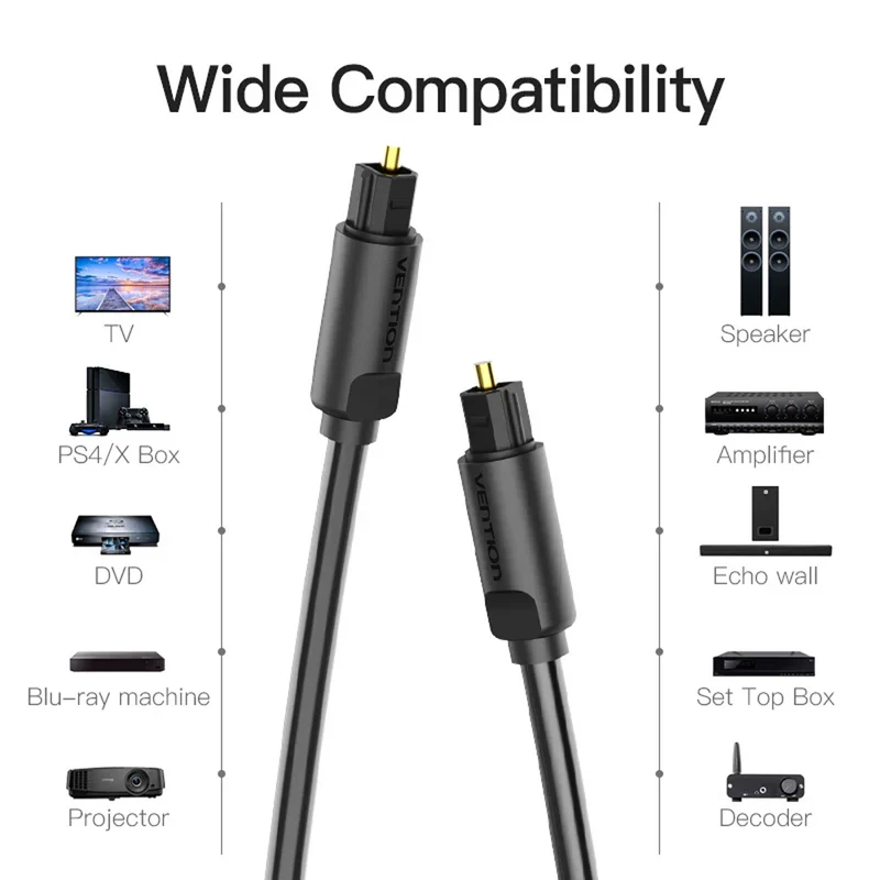 Vention Optical Fiber Audio Cable - (1.5M, 3M, 5M) (BAEBG, BAEBI, BAEBJ)