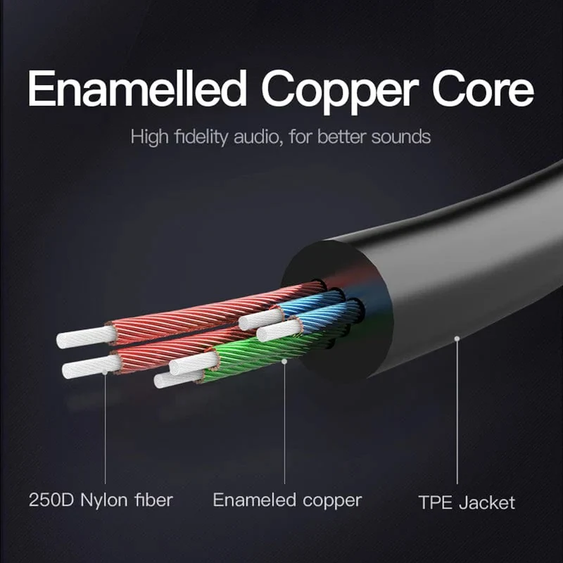 Vention 3.5mm Male to 2 x 3.5mm Female Stereo Splitter Cable (BBSBY)