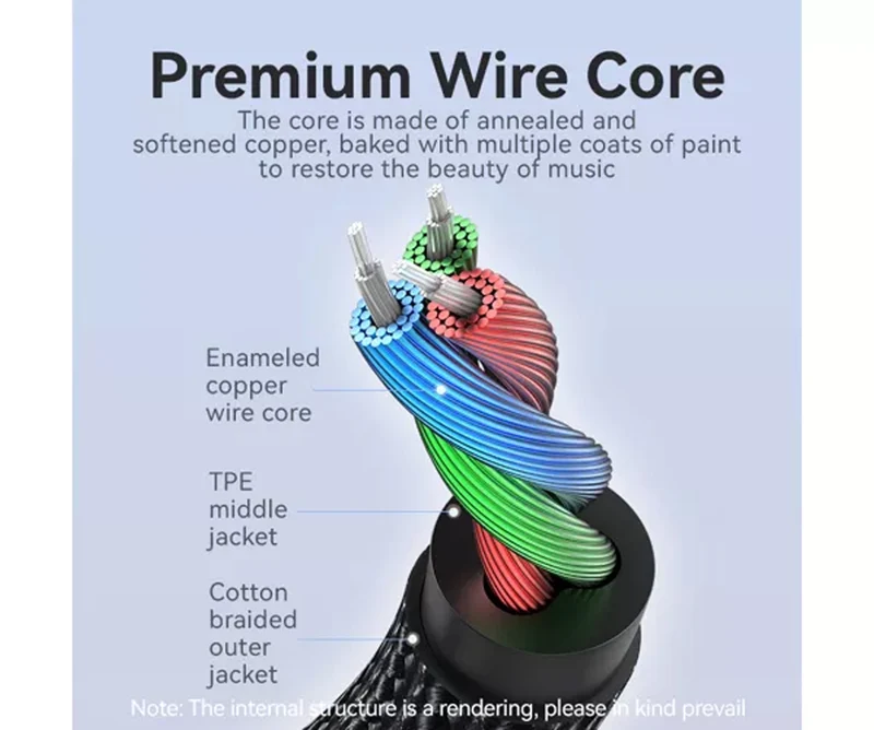 Vention 3.5mm Male to Male Audio Cable - Cotton Braided Aluminum Type 2M (BAWLH)