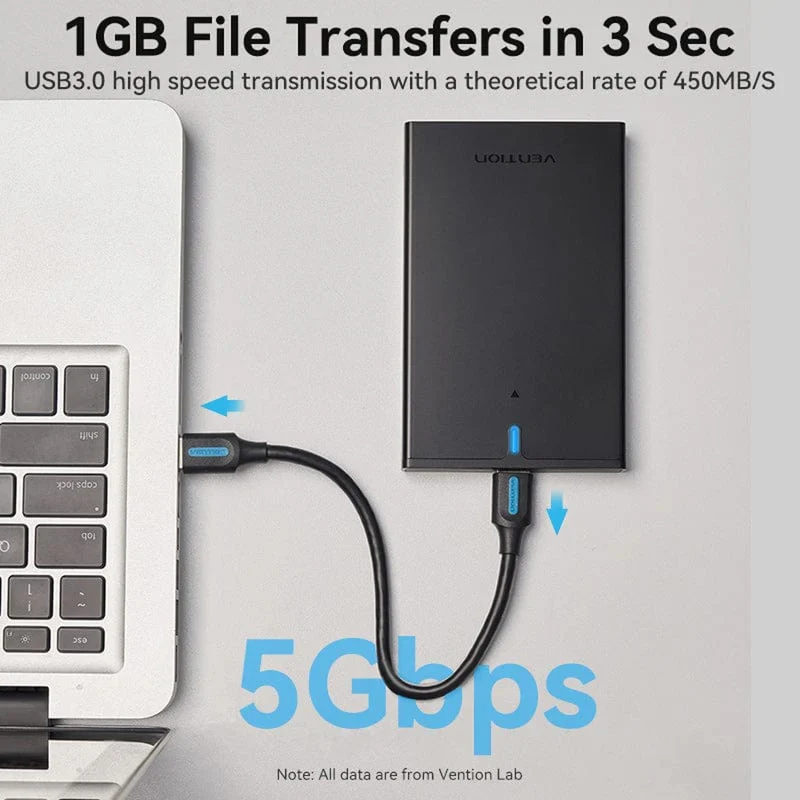 Vention 2.5 Inch SATA Hard Drive Enclosure - USB 3.0 Micro-B (KPAB0)