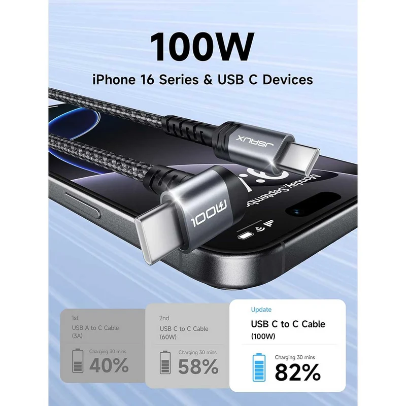 JSAUX Side Right Angle 100W USB-C to USB-C Braided Nylon Cable 10ft (Grey) (CC0034A)