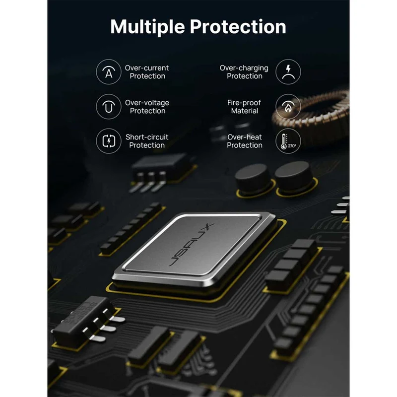 JSAUX 65W USB-C Foldable Charger (Black) (CH6504)