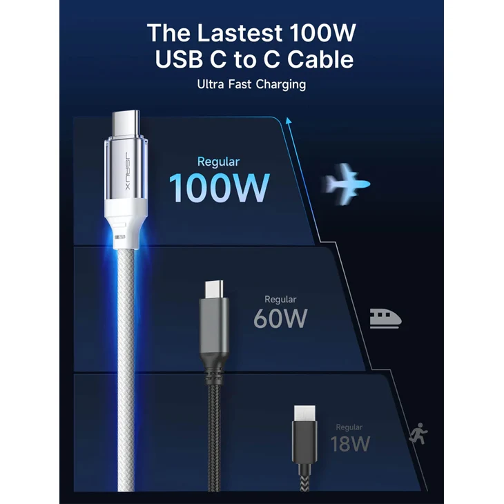 JSAUX Transparent 100W USB-C to USB-C Charging Cable 6.6ft 1-Pack (White) (CC0057)