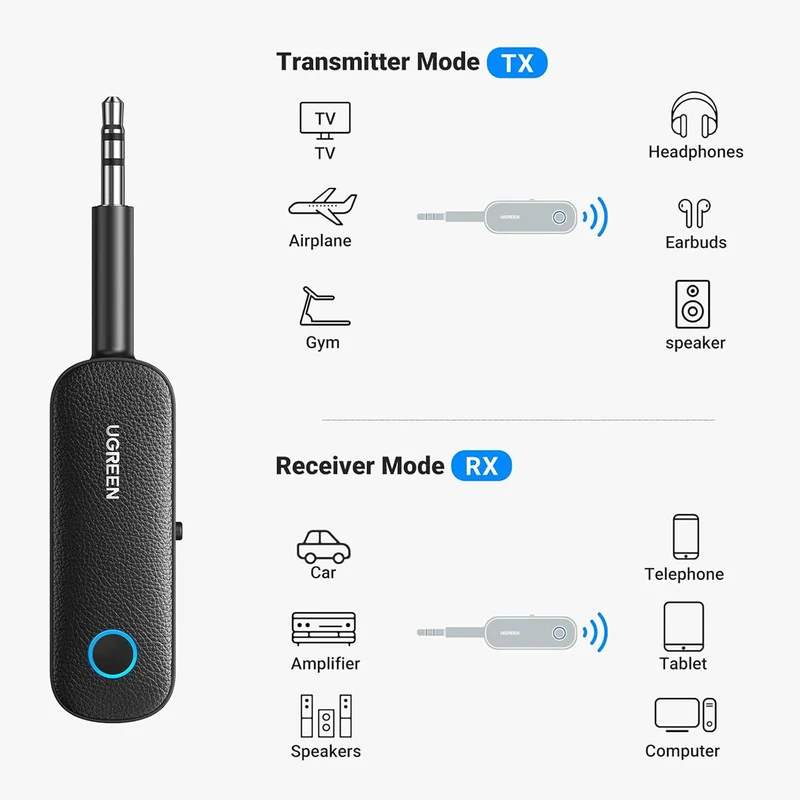 Ugreen Bluetooth Receiver & Transmitter (Black) (CM403/80893)