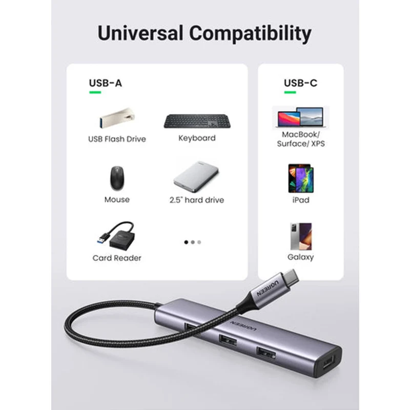 Ugreen 4-in-1 Portable & Foldable USB-C Hub (Gray) (CM801/35590)