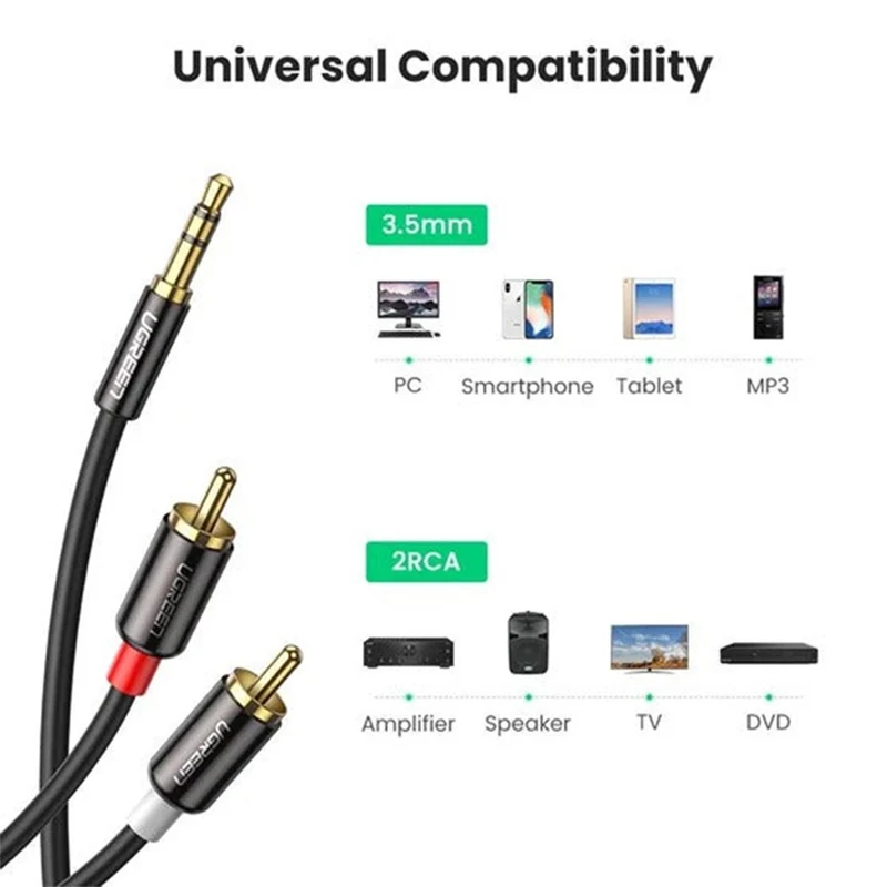 Ugreen 3.5mm Male To 2 RCA Male Audio Cable - Gray (1M, 1.5M, 2M, 3M, 5M) (AV102/10772, 10511, 10510, 10512, 10513)