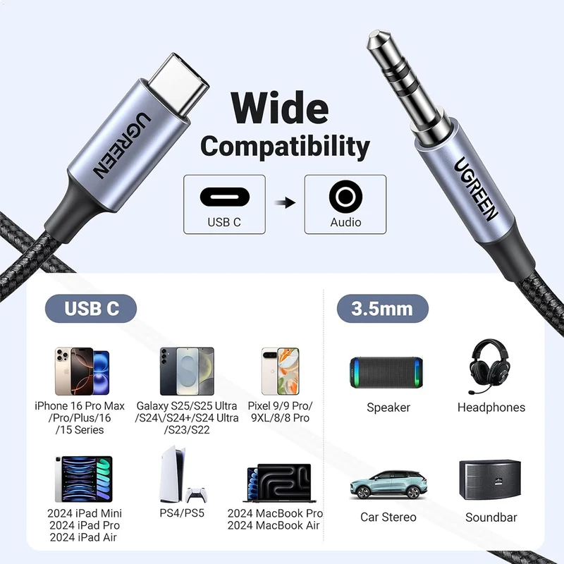 Ugreen USB-C Male To 3.5mm Male Audio Cable with Chip - 1M (Gray) (CM450/20192)