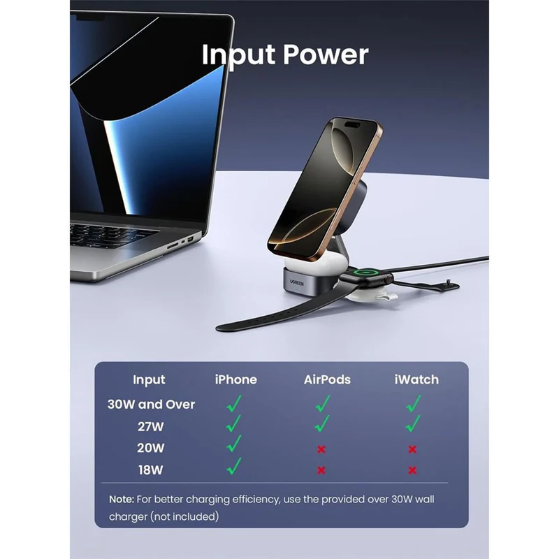 UGreen Magnetic Attachment 15W 2-in-1 Magnetic Wireless Charger (W702/35316)