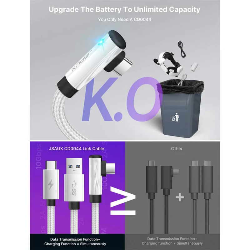 JSAUX USB-C 2-in-1 5M Link Cable for Oculus (White) (CD0044A)