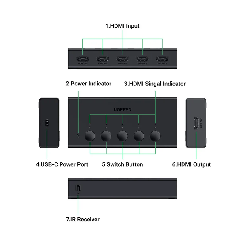 Ugreen 5-in-1 HDMI 2.0 Switcher (Black) (CM568/90512)