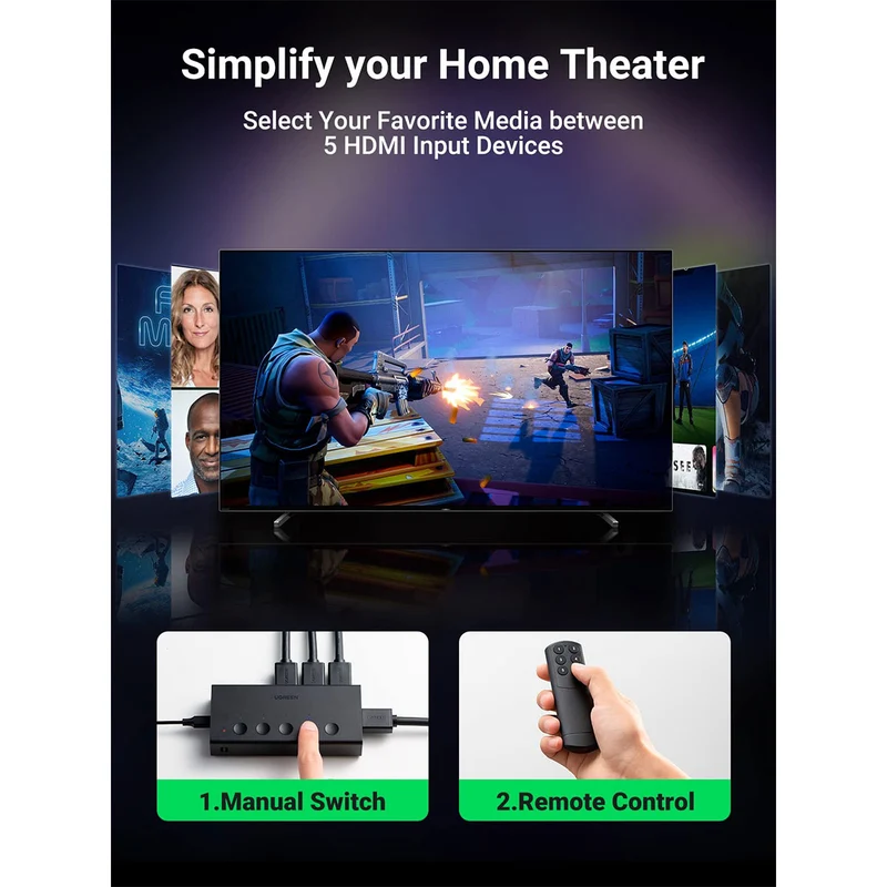 Ugreen 5-in-1 HDMI 2.0 Switcher (Black) (CM568/90512)