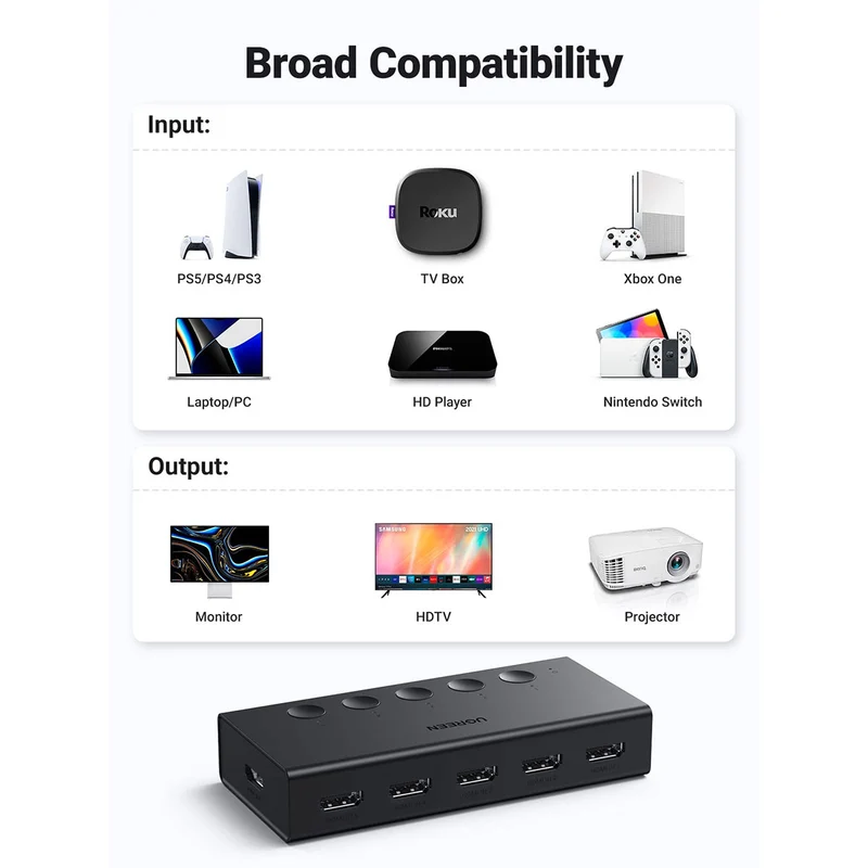 Ugreen 5-in-1 HDMI 2.0 Switcher (Black) (CM568/90512)