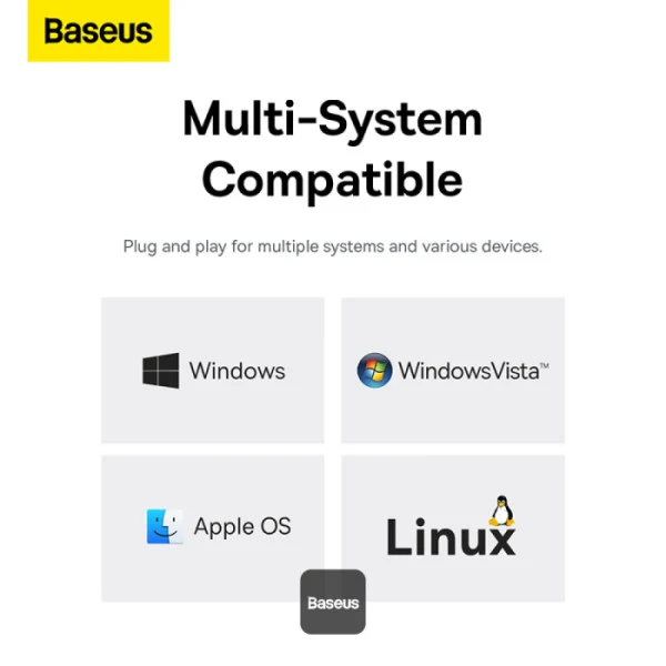 Baseus UltraJoy Series 4-in-1 USB-C Hub to 4xUSB 3.0 (Space Grey) (B0005280A813-03)