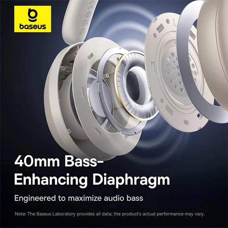 Baseus Bass 35 Max Wireless Headphone Bluetooth v5.3 Connectivity (Stellar White, Twilight Grey) (A00070800221-00, A00070800821-00)