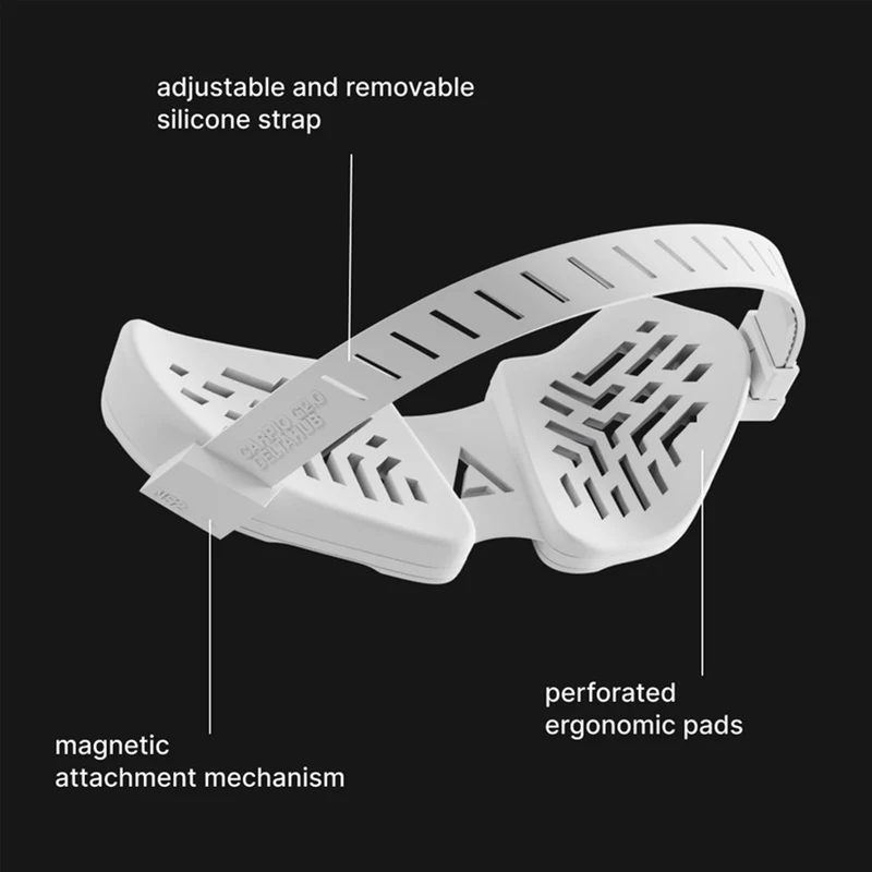 DeltaHub Carpio G2.0 Ergonomic Gaming Wrist Rest For Right-Handed (Small, Large) (Baby Blue, Black, Camo Green, Cotton Candy, Olive Green, Pearl Grey, White)