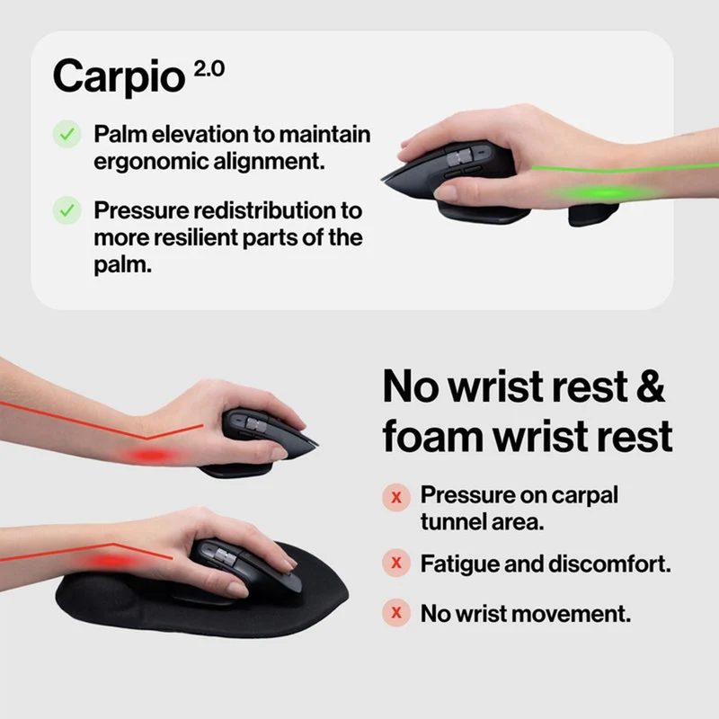 DeltaHub Carpio G2.0 Ergonomic Gaming Wrist Rest For Right-Handed (Small, Large) (Baby Blue, Black, Camo Green, Cotton Candy, Olive Green, Pearl Grey, White)