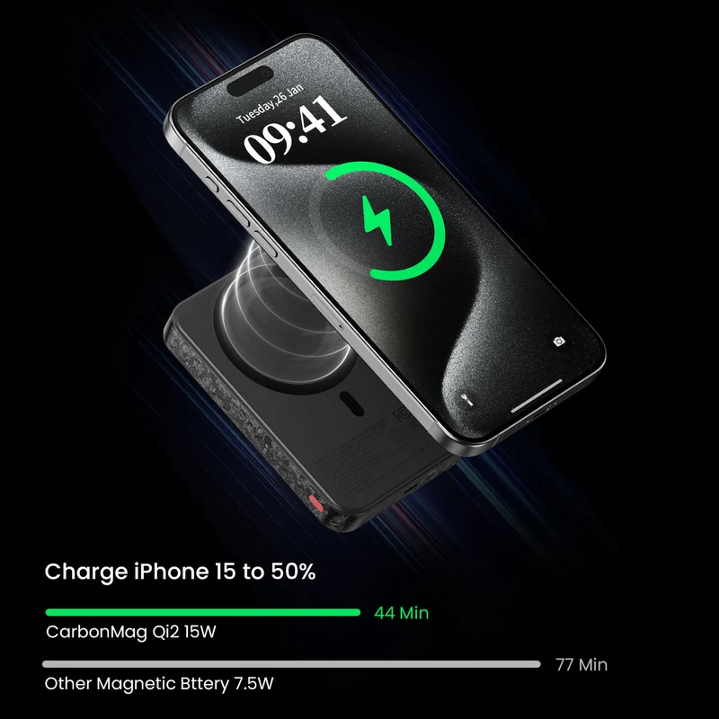 Sharge CarbonMag 10K Power Bank Wireless Charging 10000mAh 15W (C2)