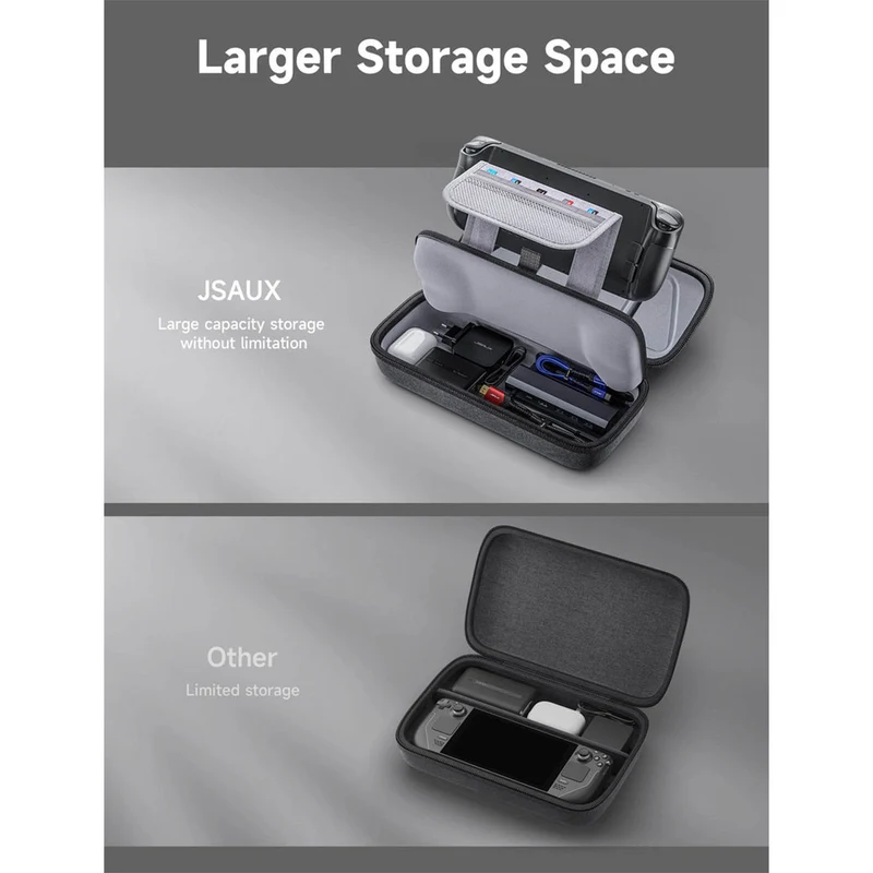 JSAUX Protective Carrying Case for Steam Deck/ Steam Deck OLED/ ROG Ally/ ROG Ally X/ Playstation Portal (Grey) (BG0106X)