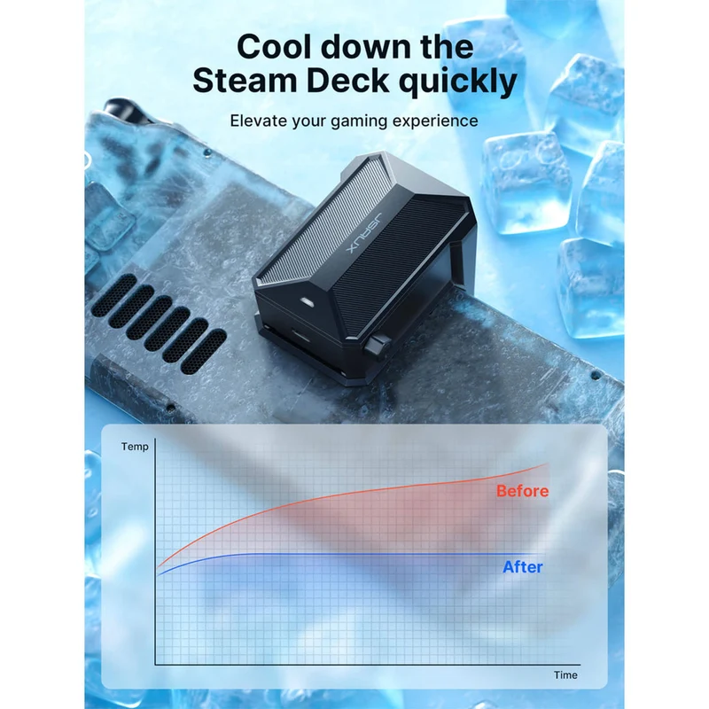 JSAUX Cooling Fans for Steam Deck/ Steam Deck OLED (Black) (GP0200)