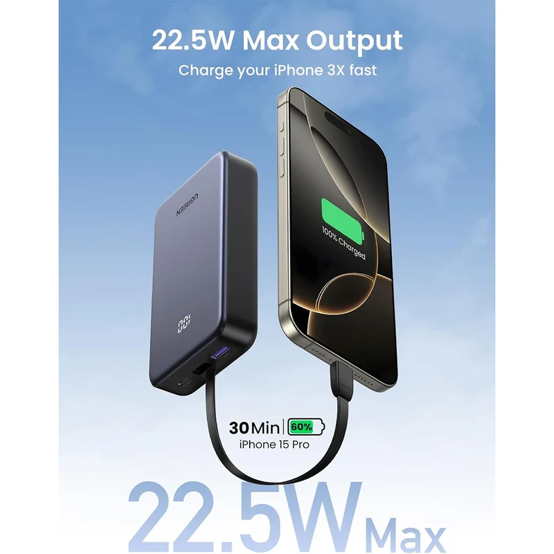 Ugreen Nexode 20000mAh 20W Power Bank with Built-in USB-C Cable (PB505/45762)