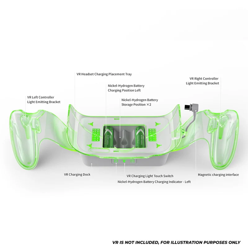 Dobe Charging Dock for Meta Quest 2 / Meta Quest 3 / Meta Quest 3S TY-3867