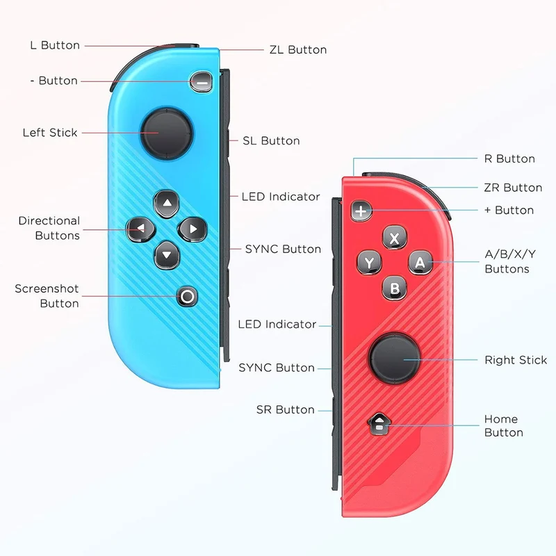 Dobe Joy-Pad (L) / (R) for Nintendo Switch / Nintendo Switch OLED (Blue/Red) TNS-19053