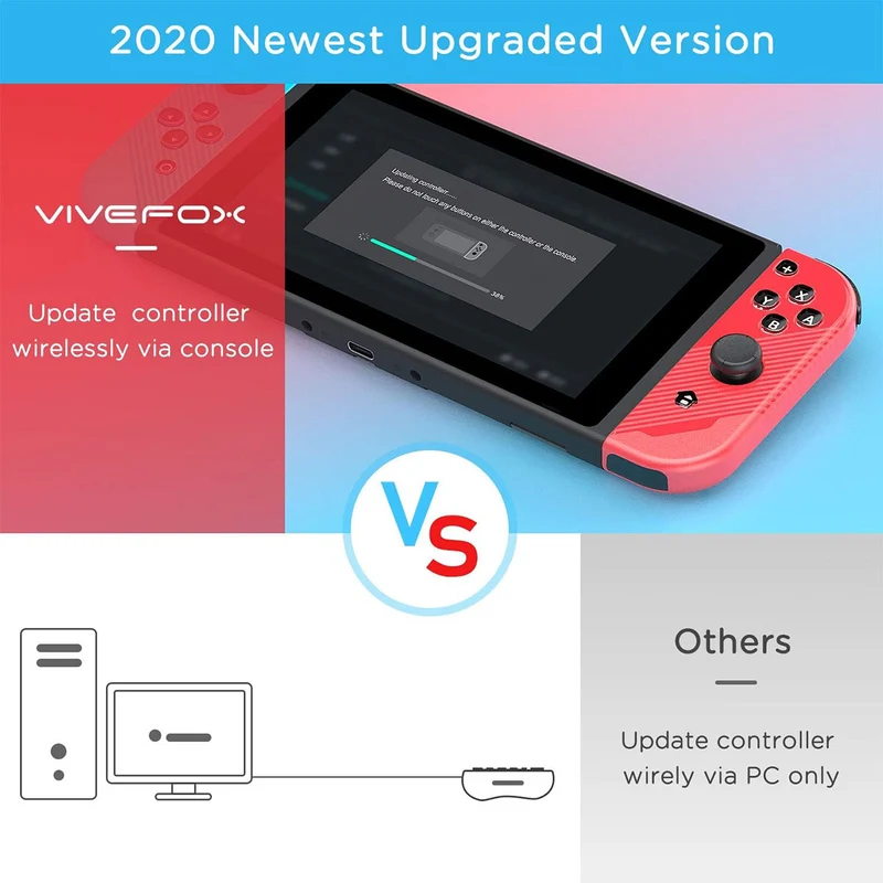 Dobe Joy-Pad (L) / (R) for Nintendo Switch / Nintendo Switch OLED (Blue/Red) TNS-19053