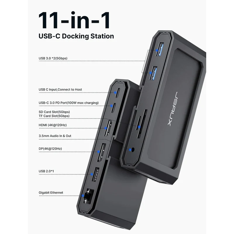 JSAUX USB-C 11-in-1 Docking Station for Steam Deck/ Steam Deck OLED/ ROG Ally/ ROG Ally X/ Switch/ Legion Go (Black) (HB1101)