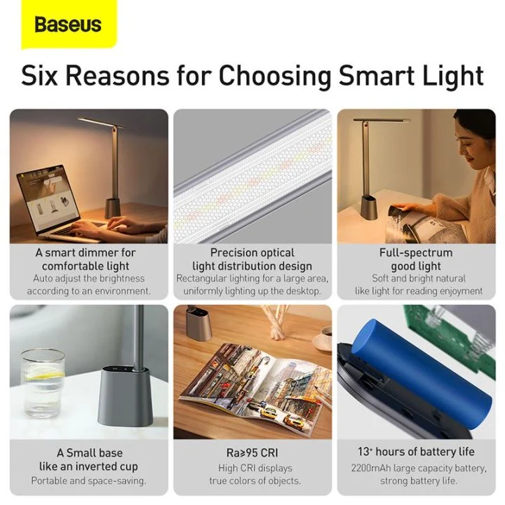 Baseus Smart Eye Series Rechargeable Folding Reading Desk Lamp Smart Light (Dark Grey, White) (DGZG-0G, DGZG-02)