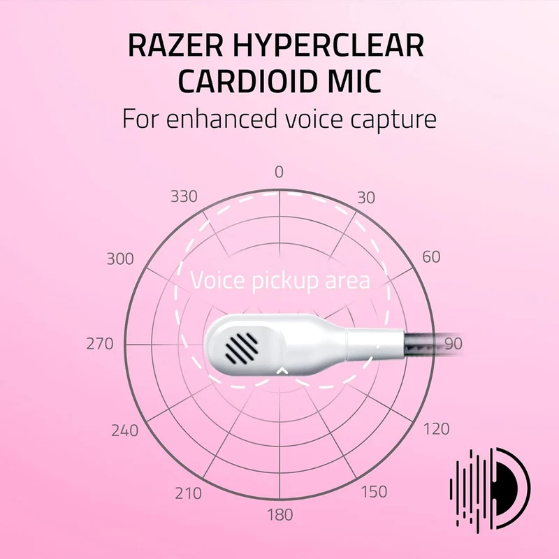 Razer Kraken Kitty V2 USB Headset with RGB Kitty Ears (White)