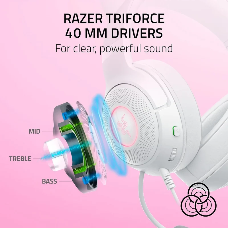 Razer Kraken Kitty V2 USB Headset with RGB Kitty Ears (White)