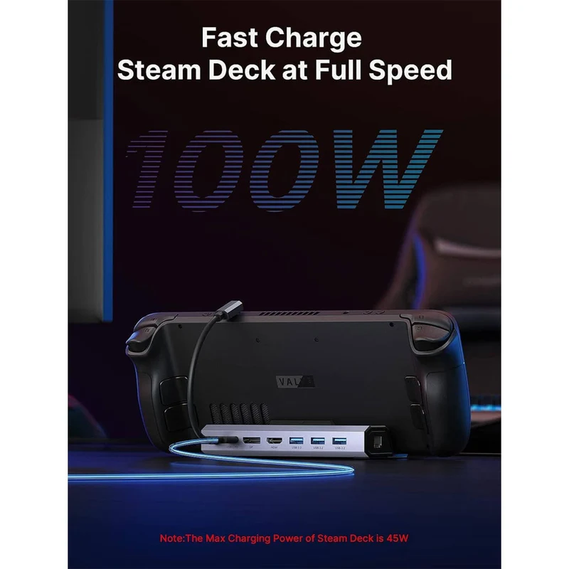JSAUX USB-C 7-in-1 Docking Station for Steam Deck/ Steam Deck OLED / ROG Ally/ Legion Go (Grey) (HB0702)