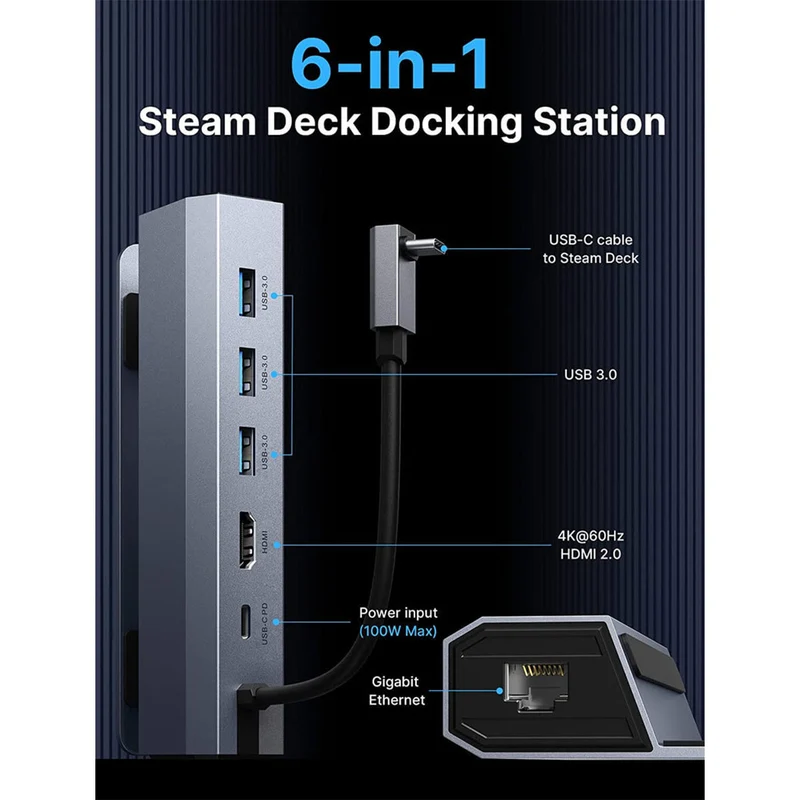 JSAUX USB-C 6-in-1 Docking Station for Steam Deck/ Steam Deck OLED/ ROG Ally / Legion Go (Grey) (HB0603)