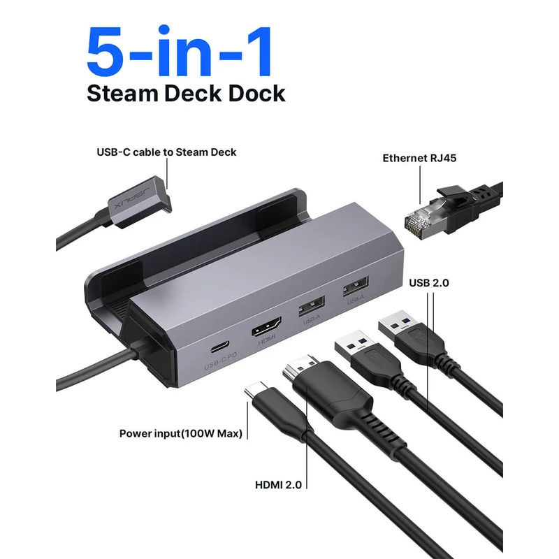 JSAUX USB-C 5-in-1 Docking Station for Steam Deck/ Steam Deck OLED/ ROG Ally / Legion Go (Grey) (HB0602)