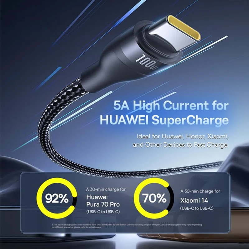 Baseus Flash Series III One-For-Three Fast Charging Cable U+C to C+C+L 100W 1.5m (Cluster Black) (P10377501111-00)