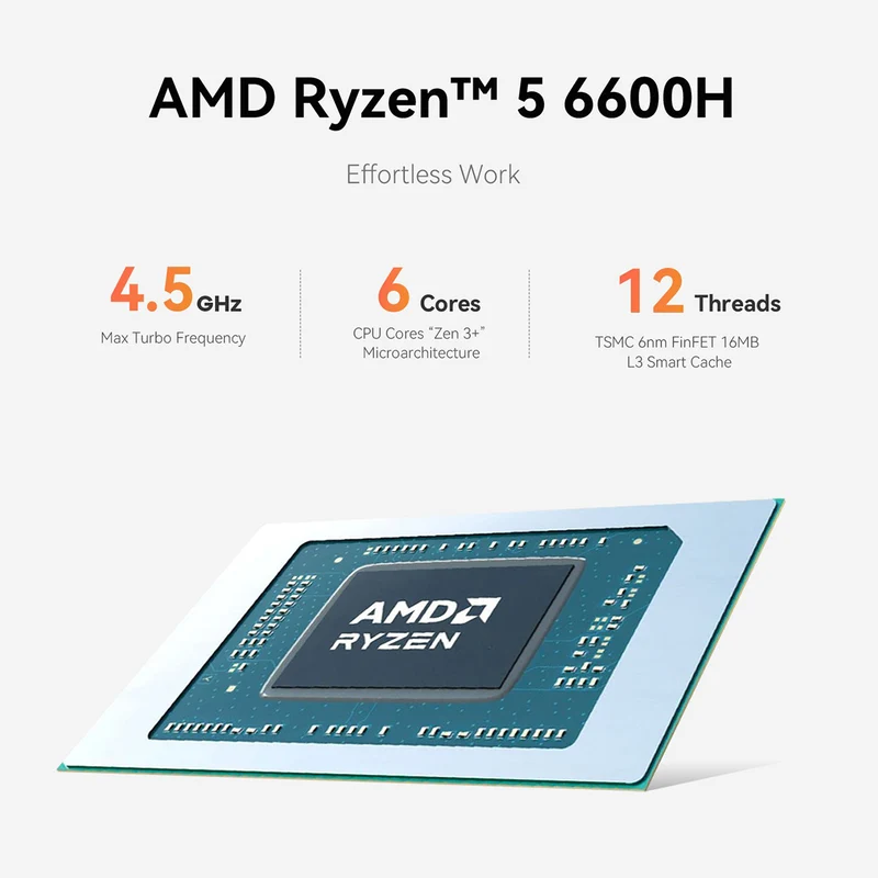 Beelink EQR6-D5 AMD Ryzen 9 6900HX Processor 24GB RAM (1TB SSD, 500GB SSD) Windows 11 Pro Mini PC (Milky Grey)