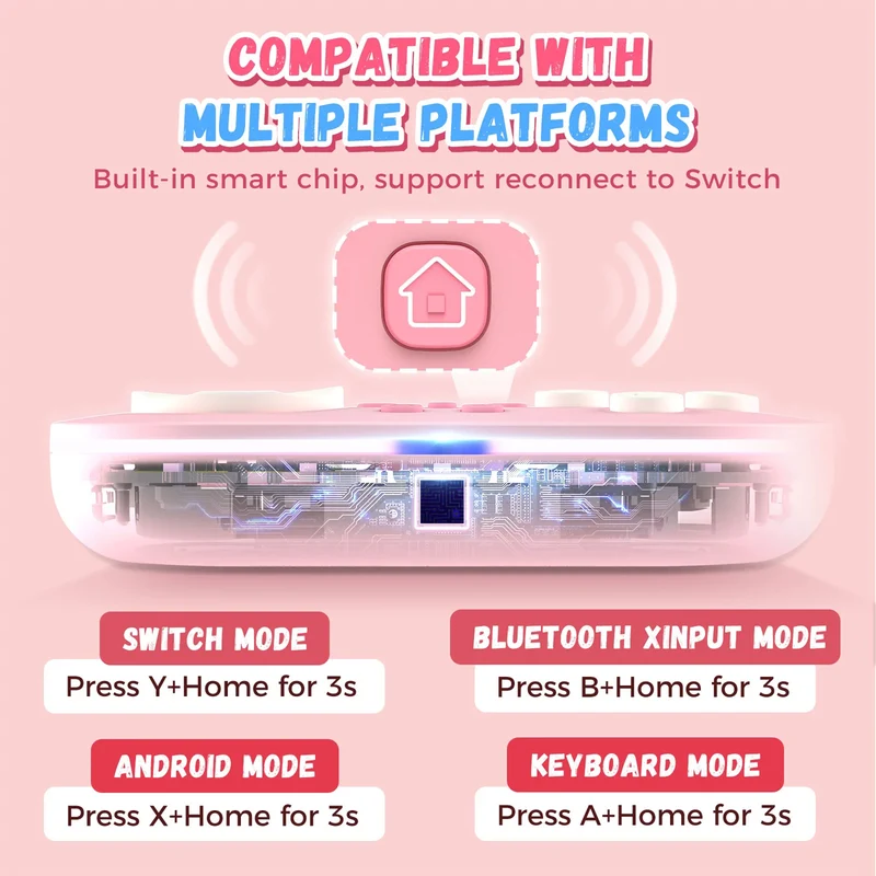 IINE Wireless Mini Controller with Suction Cup Cover (Pink, Blue)