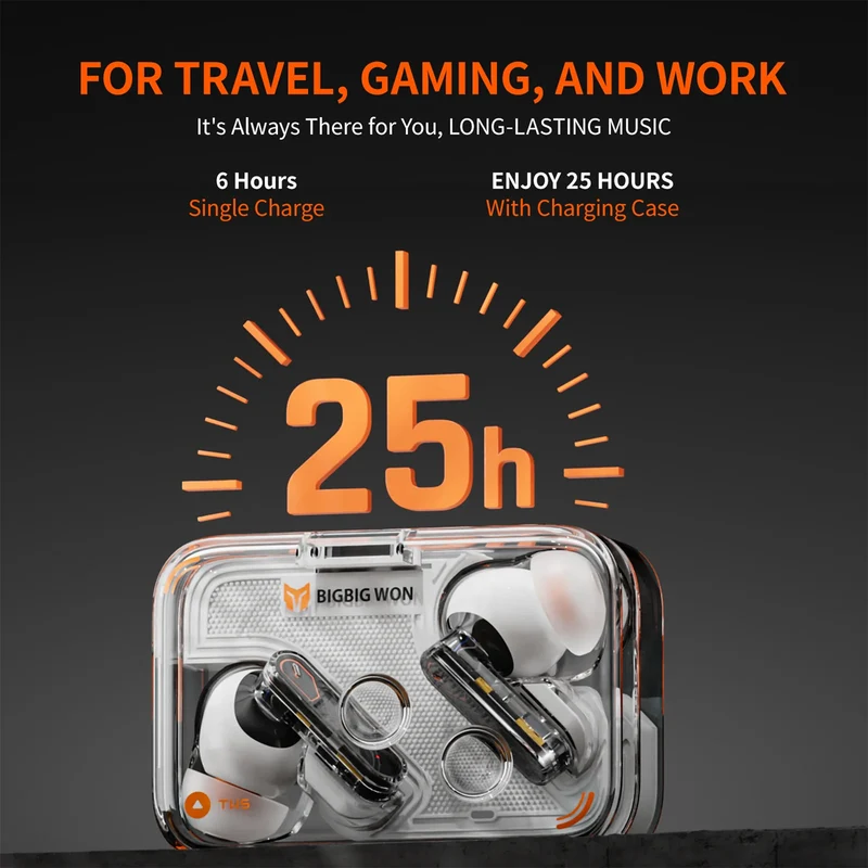 Bigbig Won Halo Buds TWS Earphone (White, Purple)