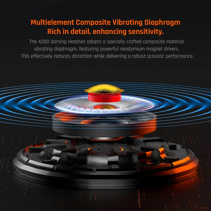 Bigbig Won Halo Pro Tri-Mode Gaming Headset for PS5 / PS4 / XboxOne / Xbox Series / Switch / PC / Android / iOS (Black)