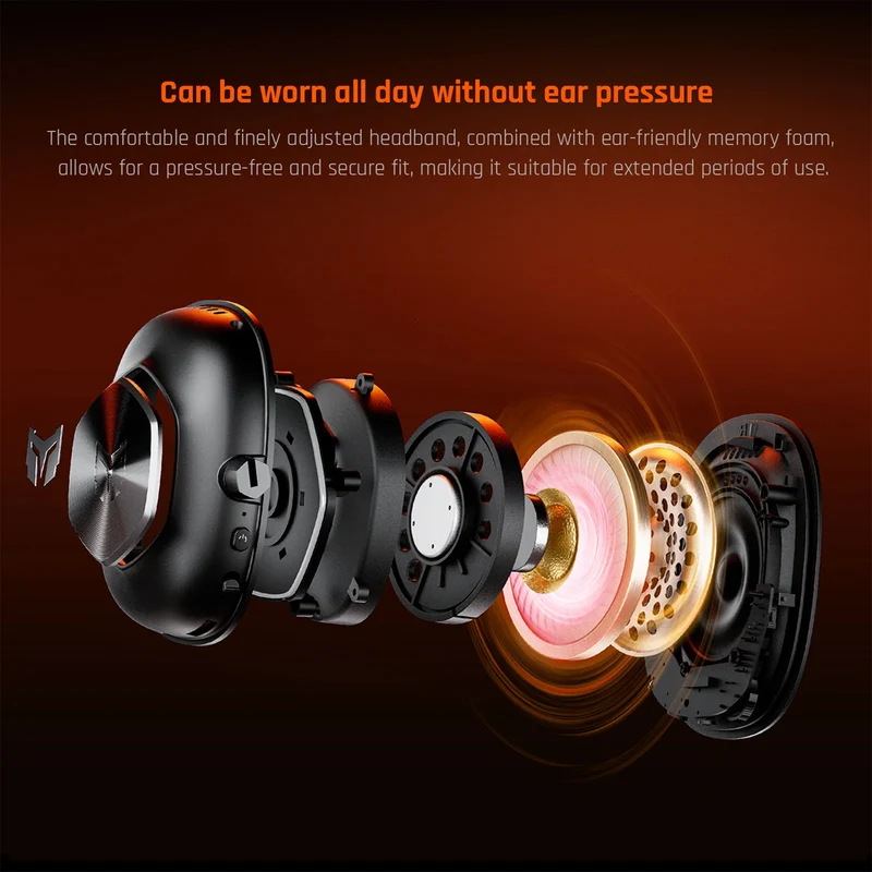 Bigbig Won Halo Pro Tri-Mode Gaming Headset for PS5 / PS4 / XboxOne / Xbox Series / Switch / PC / Android / iOS (Black)