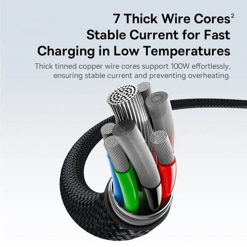 Baseus Flash Series III One-For-Three Fast Charging Cable USB-C to C+C+C 100W 1.5m (Cluster Black) (P10377503111-00)