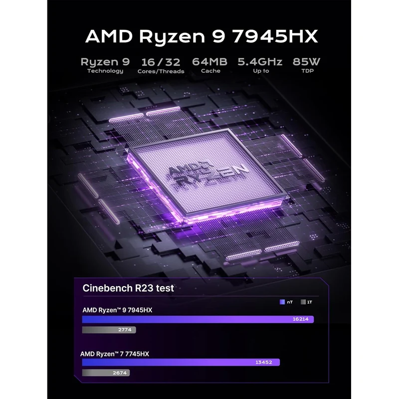 Minisforum 795S7 AMD Ryzen 9 7945HX Processor 32GB RAM 1TB SSD Gigabyte GeForce RTX 4060 Windows 11 Pro Mini Gaming PC