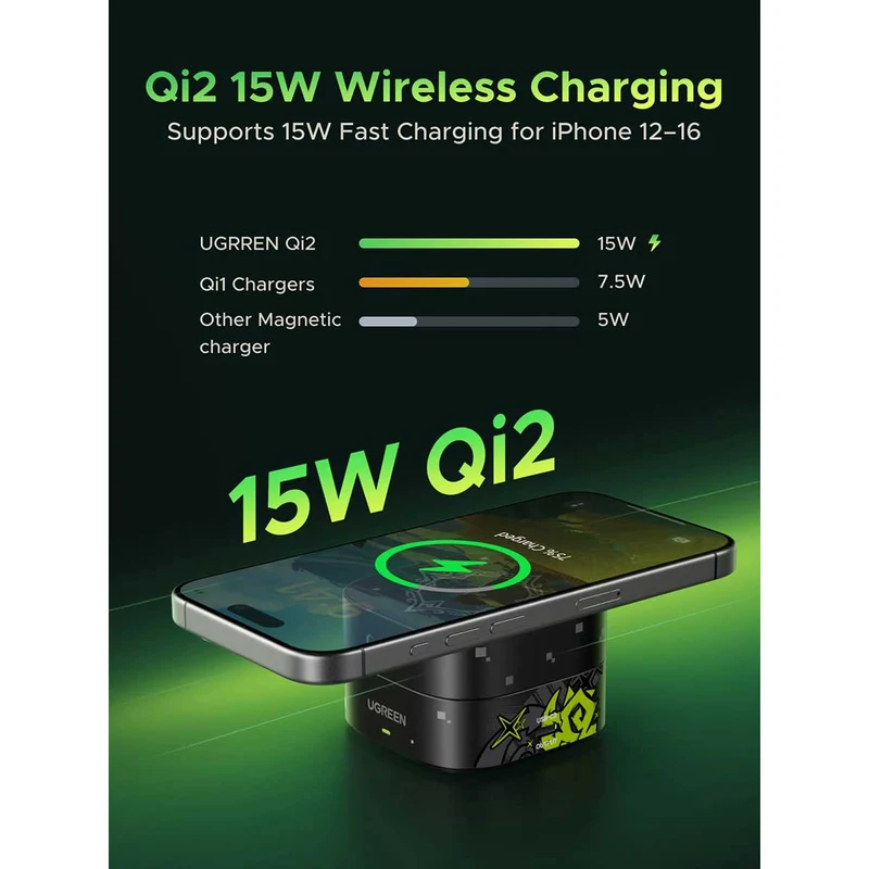 Ugreen 2-in-1 Magnetic Wireless Charger Genshin Impact Ed. (W702/35316GI)